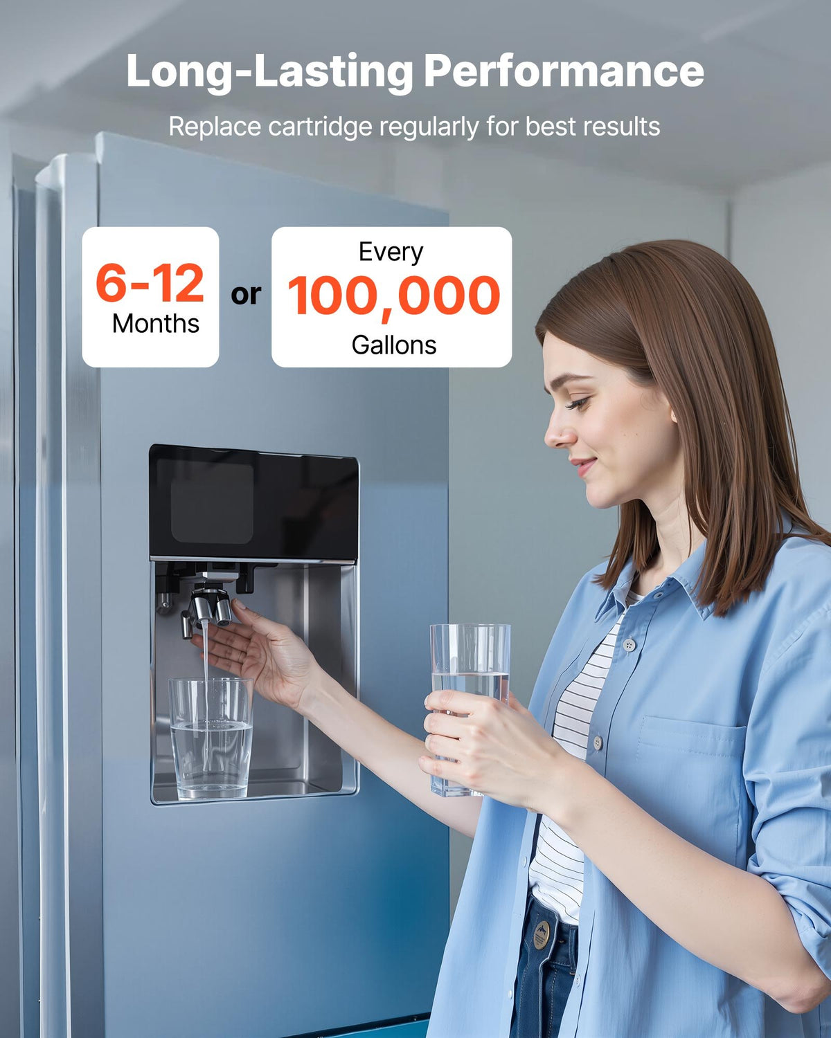 Whole House Water Filter Cartridges, 4.5 x 20 In Carbon Block, 2 Pack – image 6