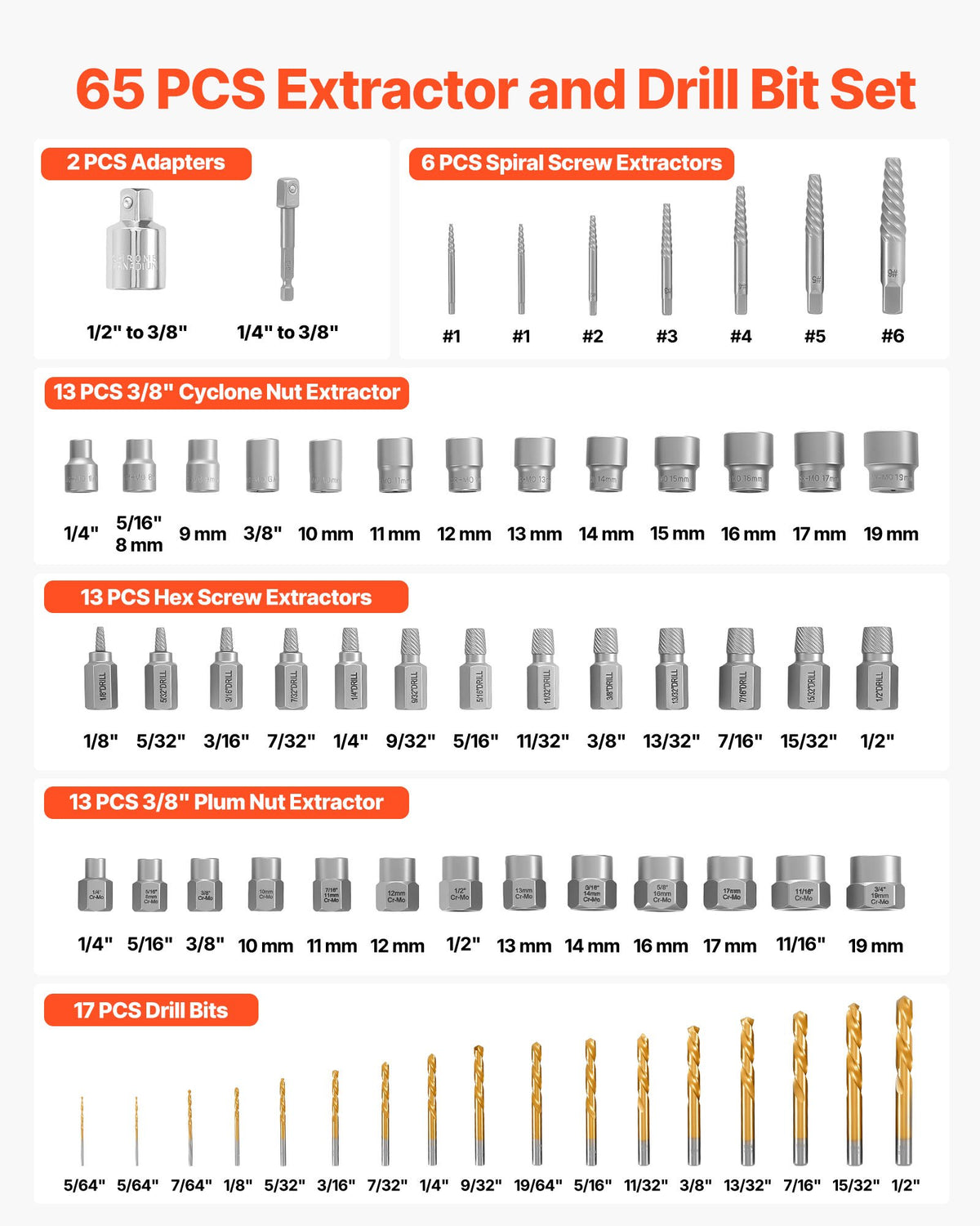 65-Piece Screw Extractor Set with Drill Bits and Nut Extractors – image 2
