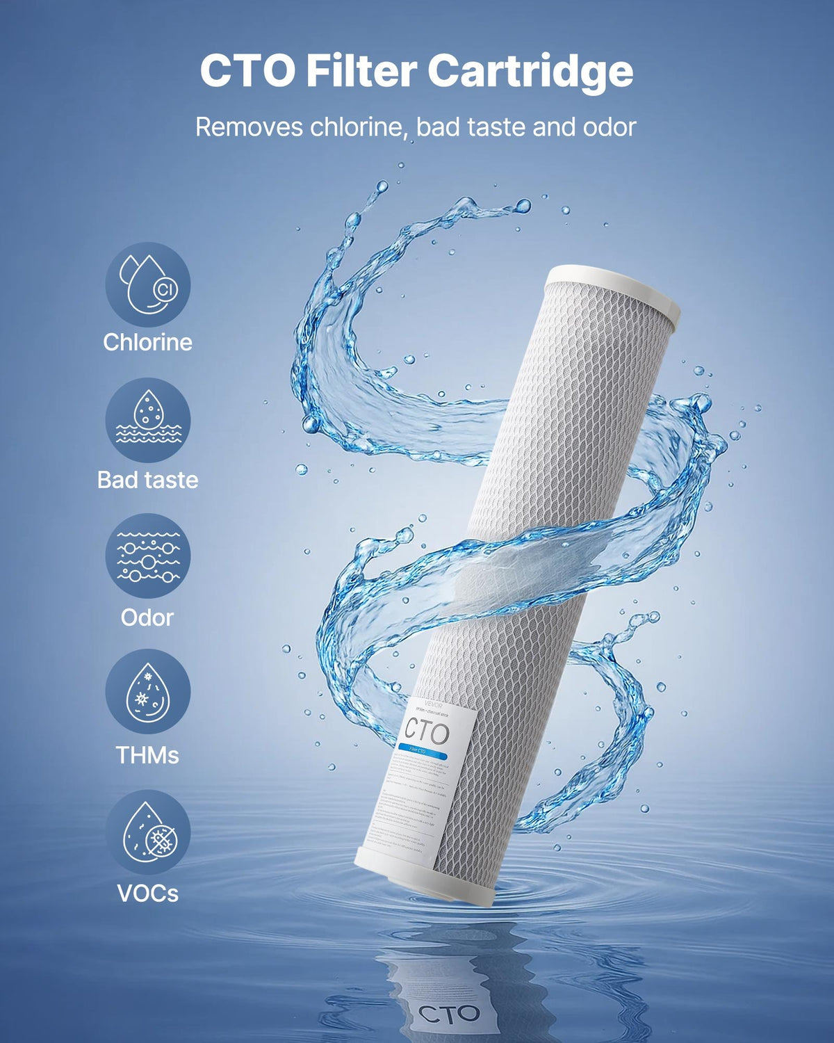 Whole House Water Filter Cartridges, 4.5 x 20 In Carbon Block, 2 Pack – image 3