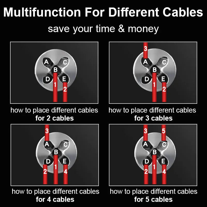 Wire Twisting Tool - Quick Connect Electrical Wire Stripper and Twister for Drill