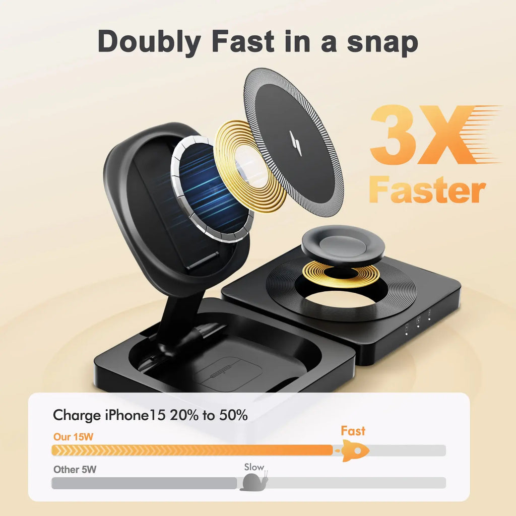 Magnetic Wireless Charger Stand 3-in-1, Foldable Charging Station – image 8