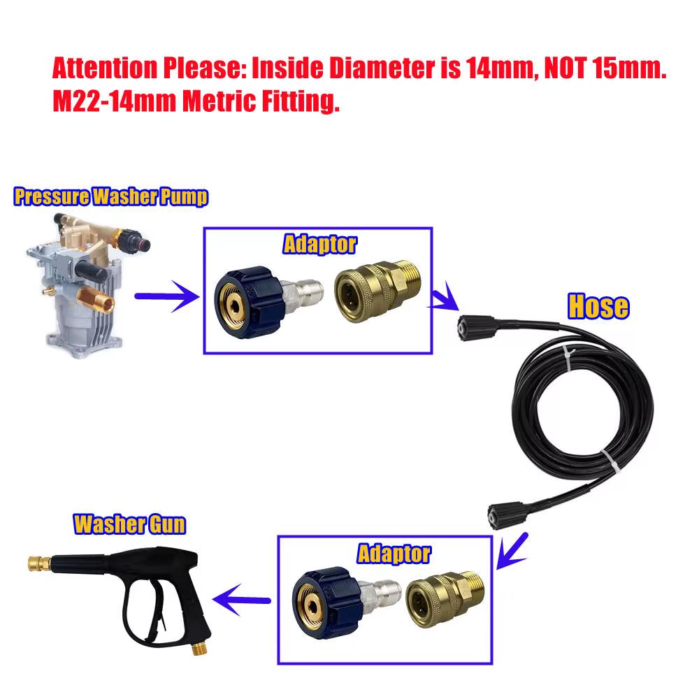 Pressure Washer Adapter Kit – M22 Swivel to Quick Connect, 2 Pcs – image 3