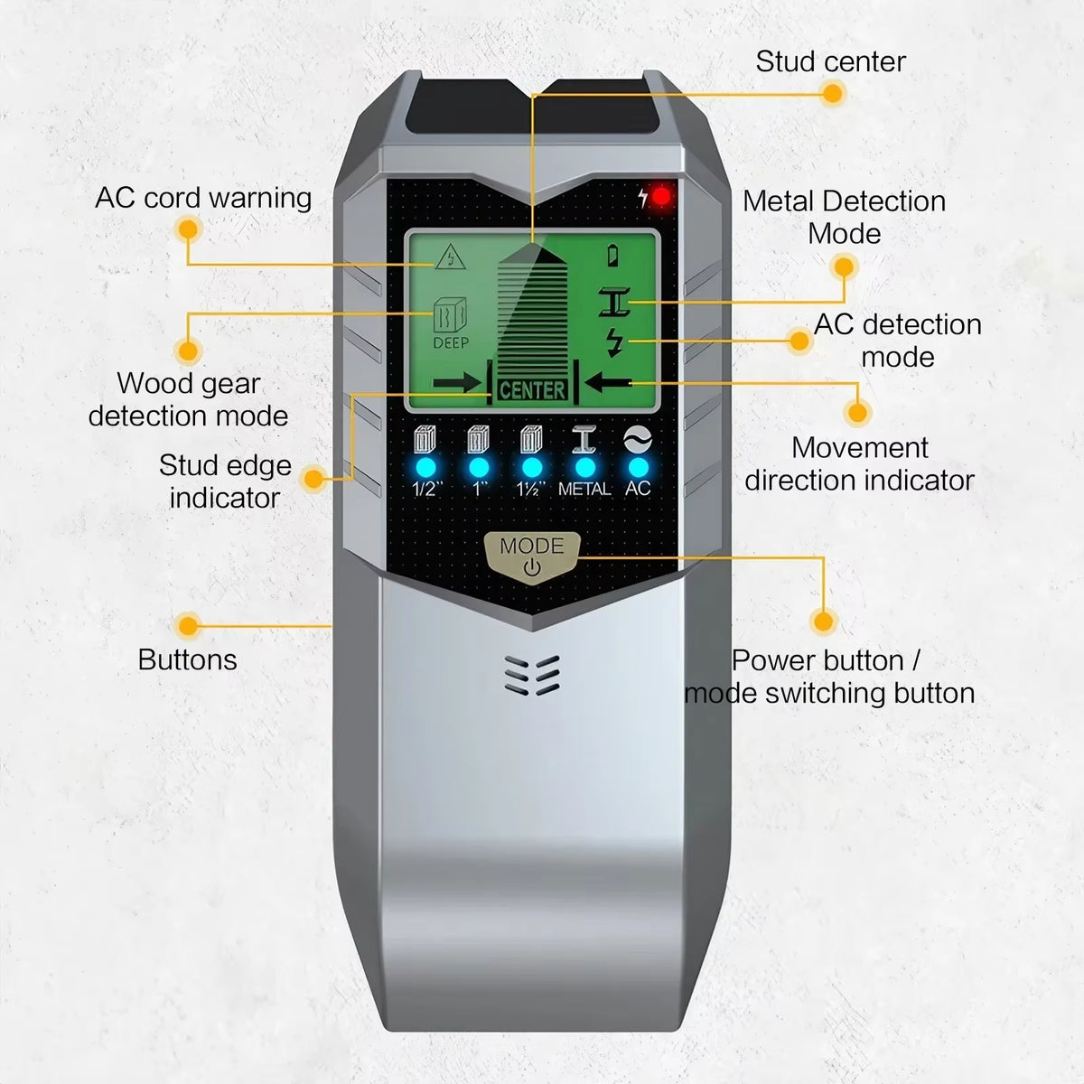5-in-1 Wall Scanner Stud Finder with LCD, Metal & AC Wire Detection – image 3