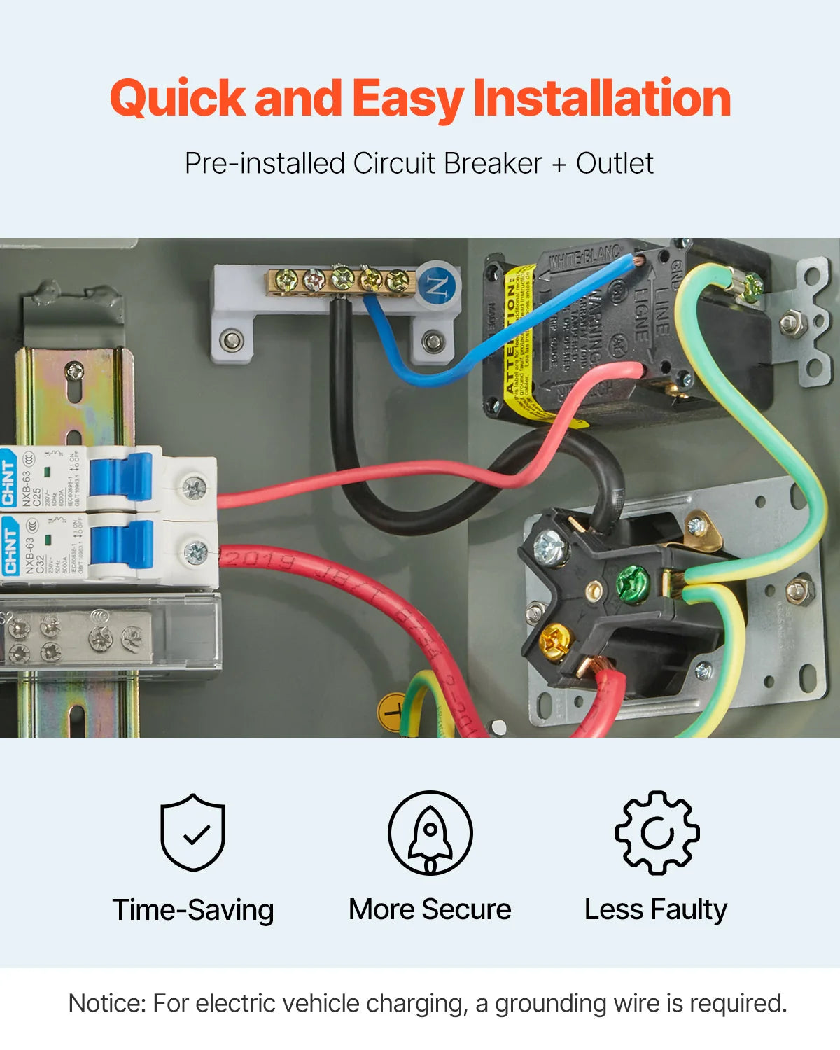 RV Power Outlet Panel, 30 Amp and 20 Amp GFCI, Weatherproof – image 5