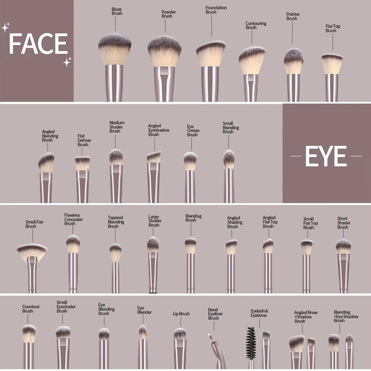 30-Piece Professional Makeup Brush Set with Travel Bag – image 7