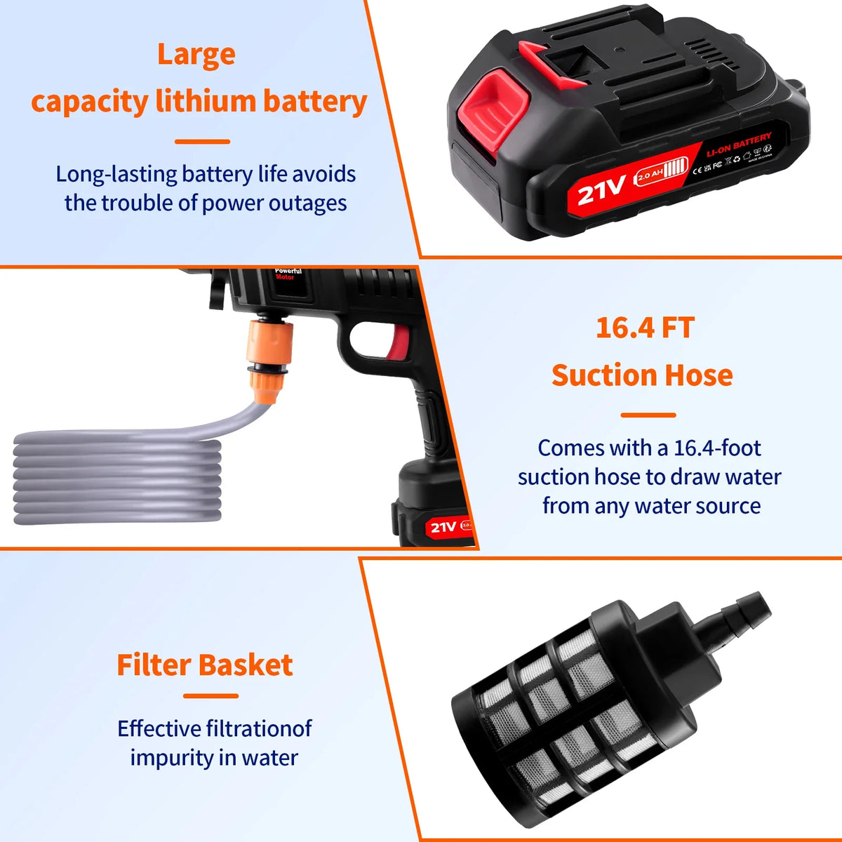 Cordless Pressure Washer 21V 870 PSI with 2 Batteries and Foam Bottle – image 13