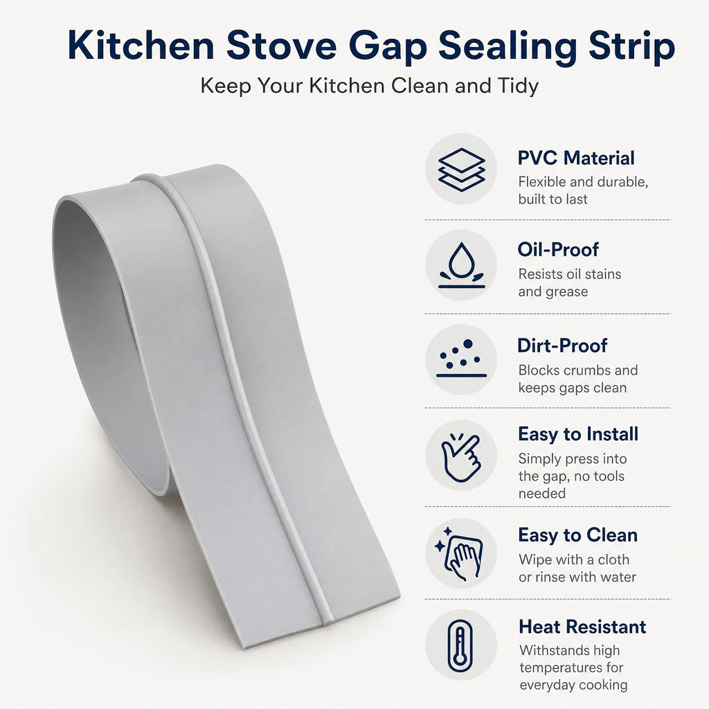 Stove Gap Cover Strip 2-Pack - Self-Adhesive T-Shaped Counter Seal – image 9