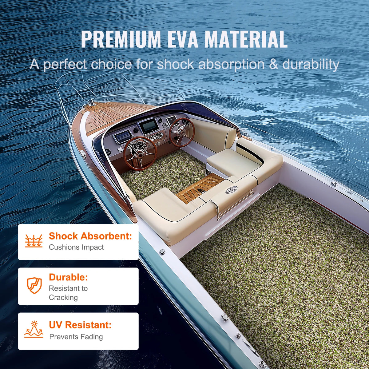 Non-Slip EVA Foam Boat Decking Sheets, Camo, 2 Rolls – image 4