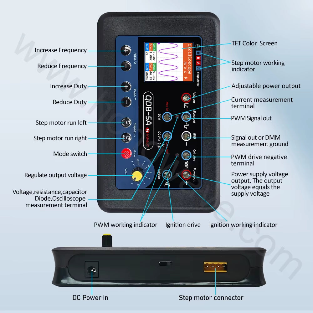 Automotive Actuator Tester with Oscilloscope, PWM Driver & Multimeter – image 3