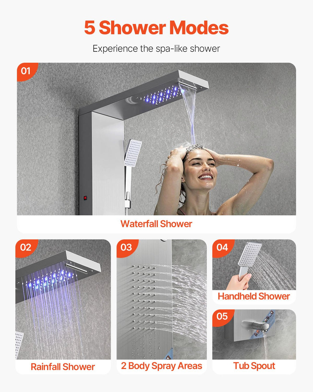 Shower Panel Tower System 53 in with Rain, Waterfall & Body Jets – image 3