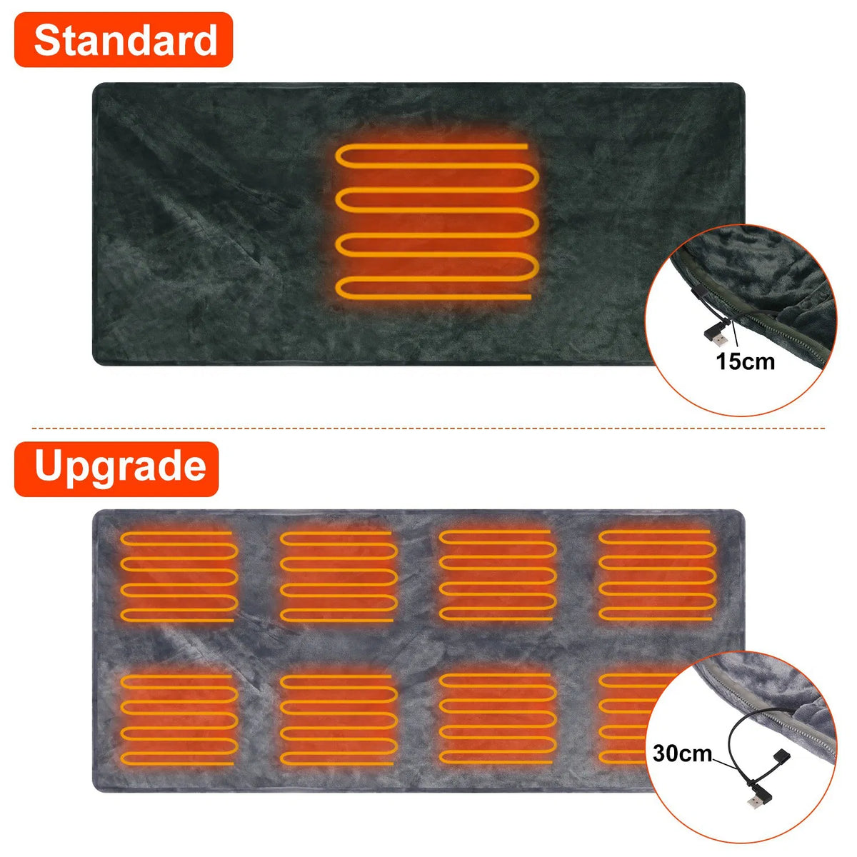 USB Heated Poncho Wrap Blanket with Zipper, 59 x 31 in – image 6