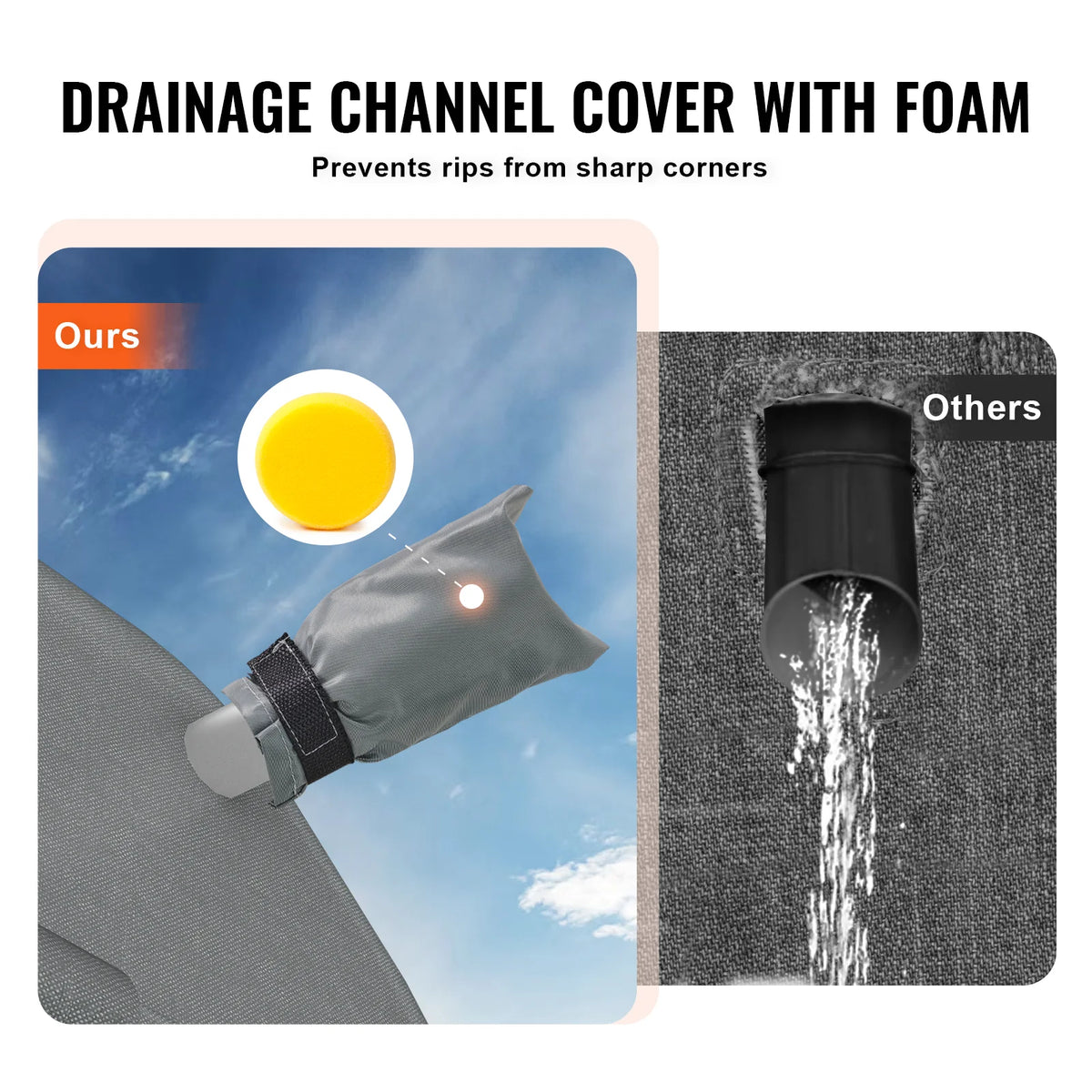RV Cover for 28-31 ft Travel Trailers, 300D Oxford with Tire Covers – image 6