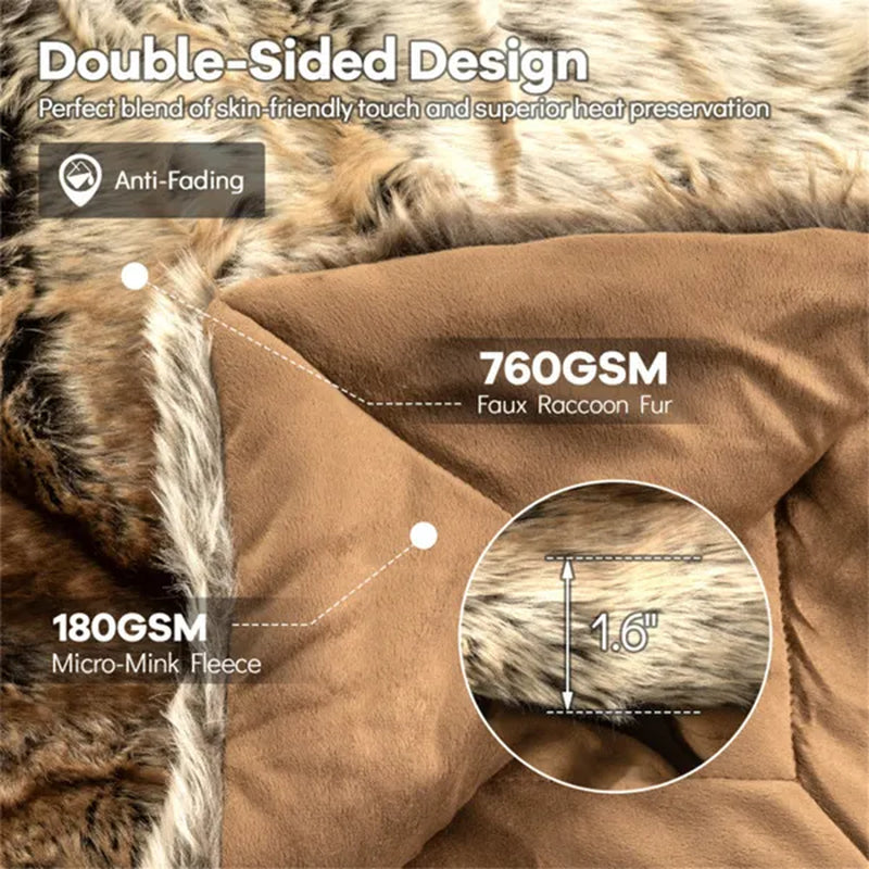Faux Raccoon Fur Throw Blanket 60 x 80 In, Mink-Lined, Coffee – image 10
