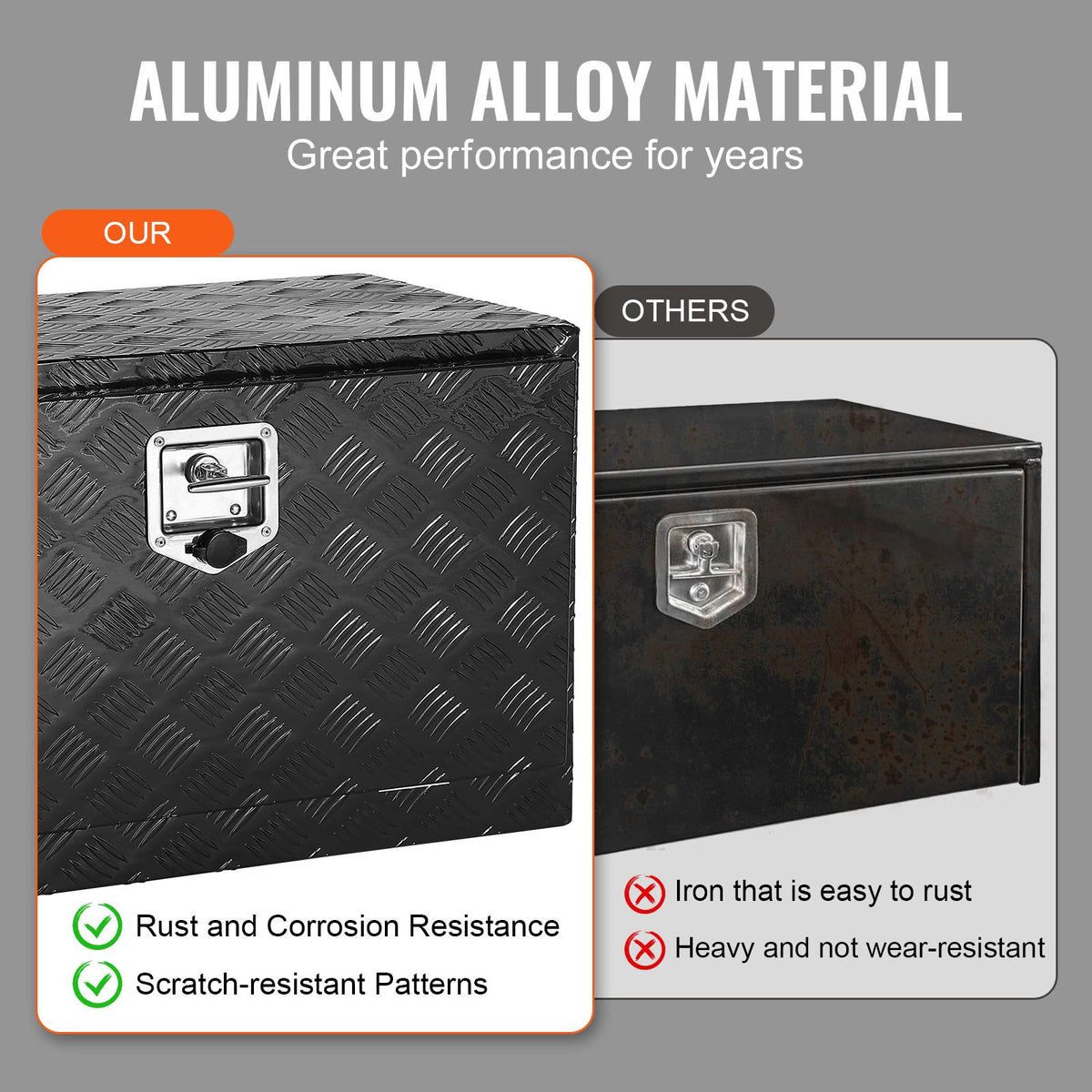 Underbody Aluminum Truck Tool Box 36 X 17 X 18 in Lockable