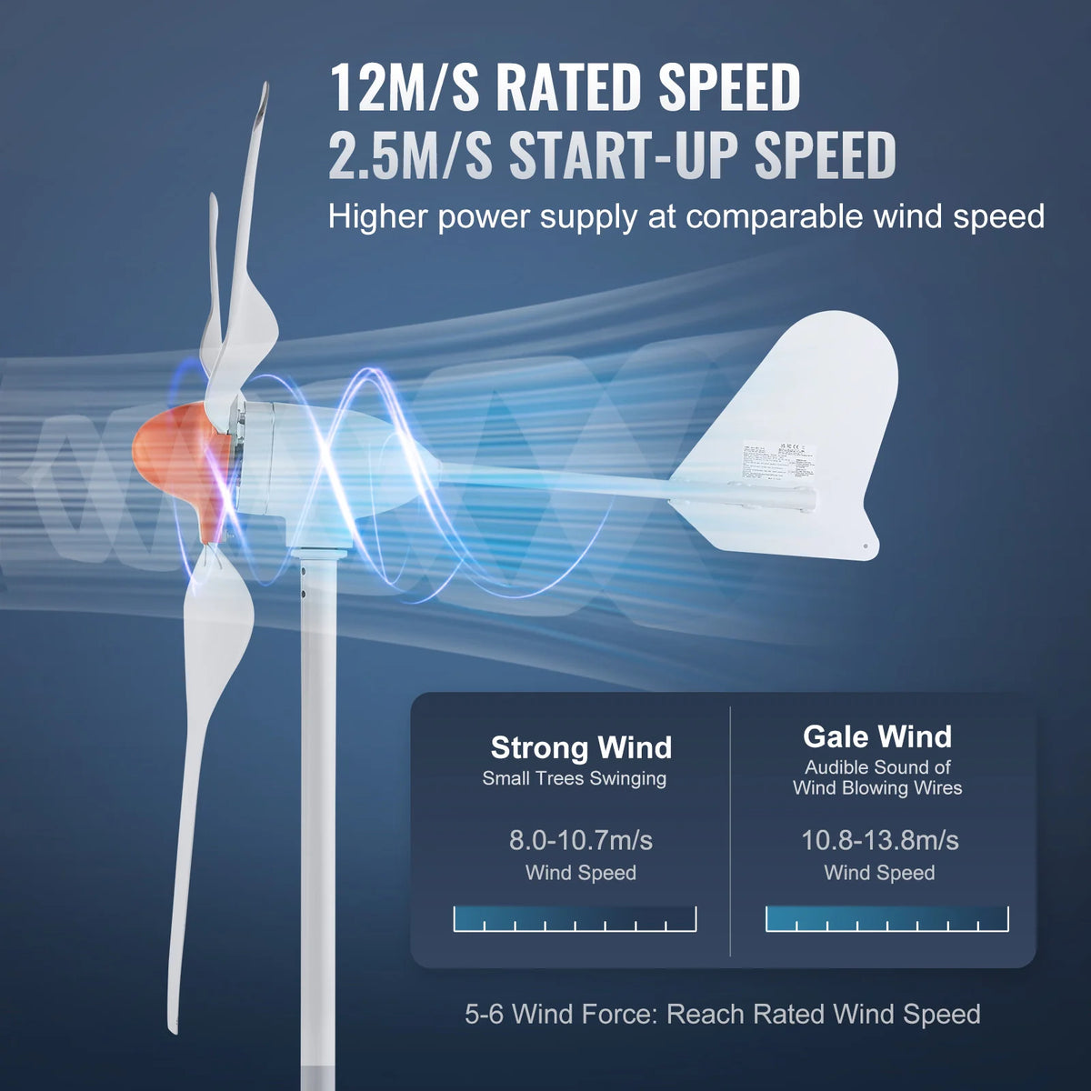 Wind Turbine Generator Kit 800W 12V with MPPT Controller – image 3