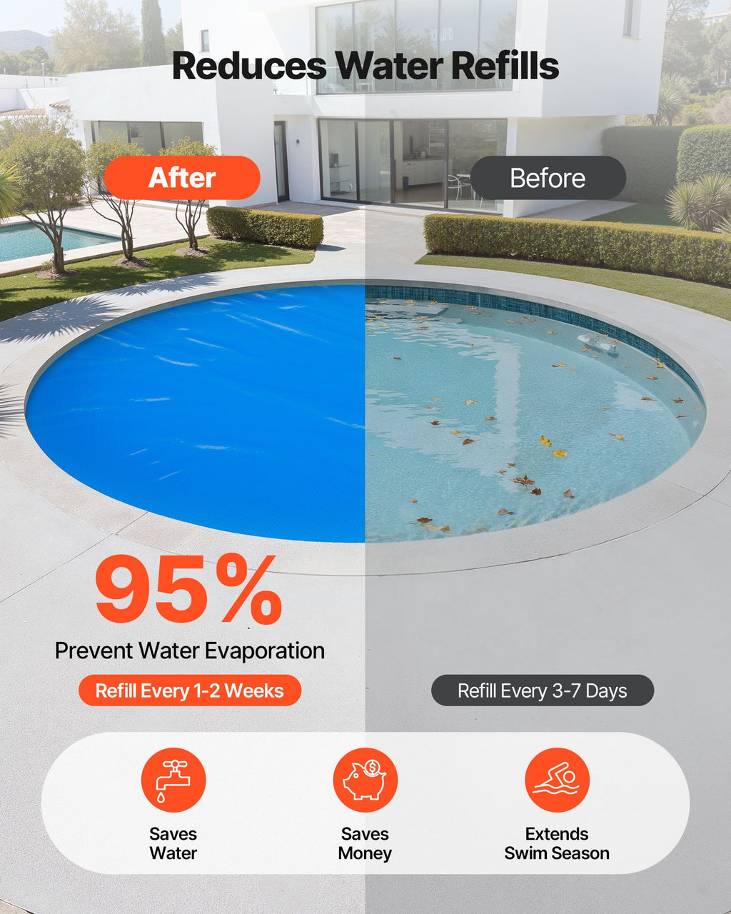15 Ft round Solar Pool Cover, 12 Mil Bubble Heat Retaining Blanket