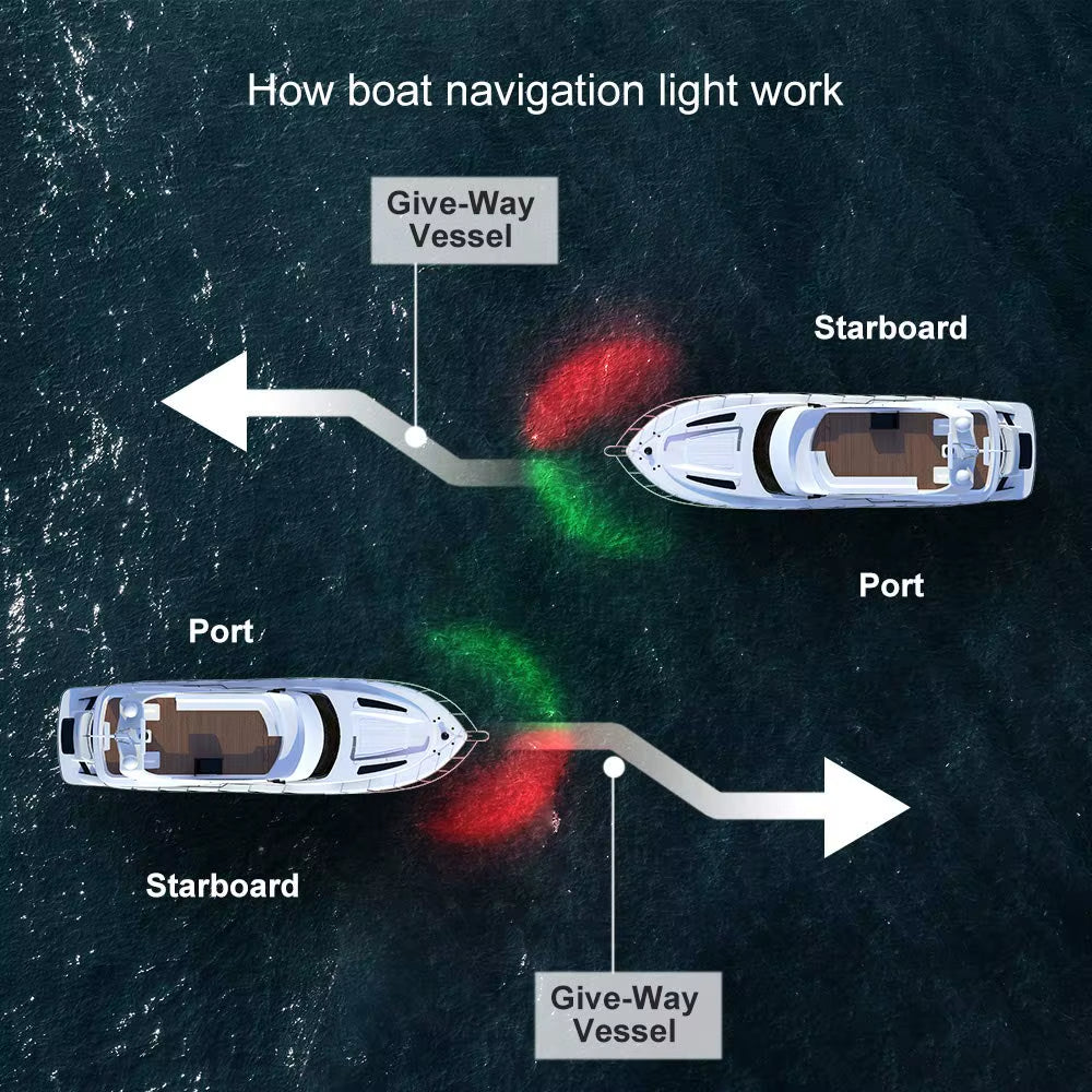 LED Boat Navigation Lights, Red and Green Bow Side Lights, 2 Pack – image 7