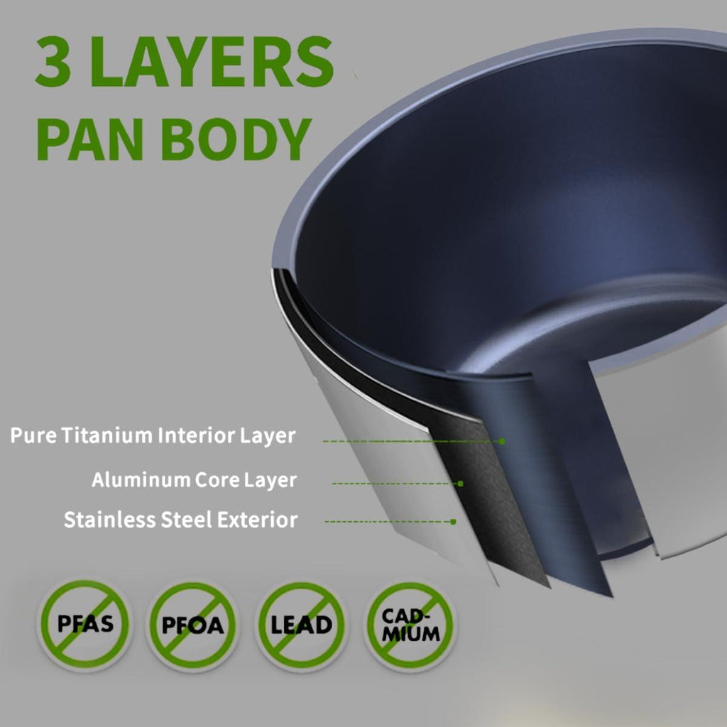2.2 Quart Titanium Stainless Steel Saucepan With Glass Lid – image 10