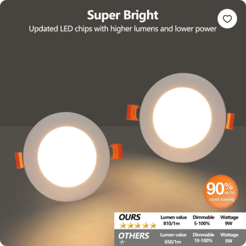 12-Pack 4 Inch Ultra-Thin LED Recessed Lights with Junction Box, Dimmable – image 1
