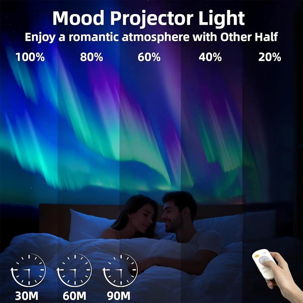 Aurora Galaxy Projector - Treasure Chest Star Night Light with Bluetooth Speaker & Timer