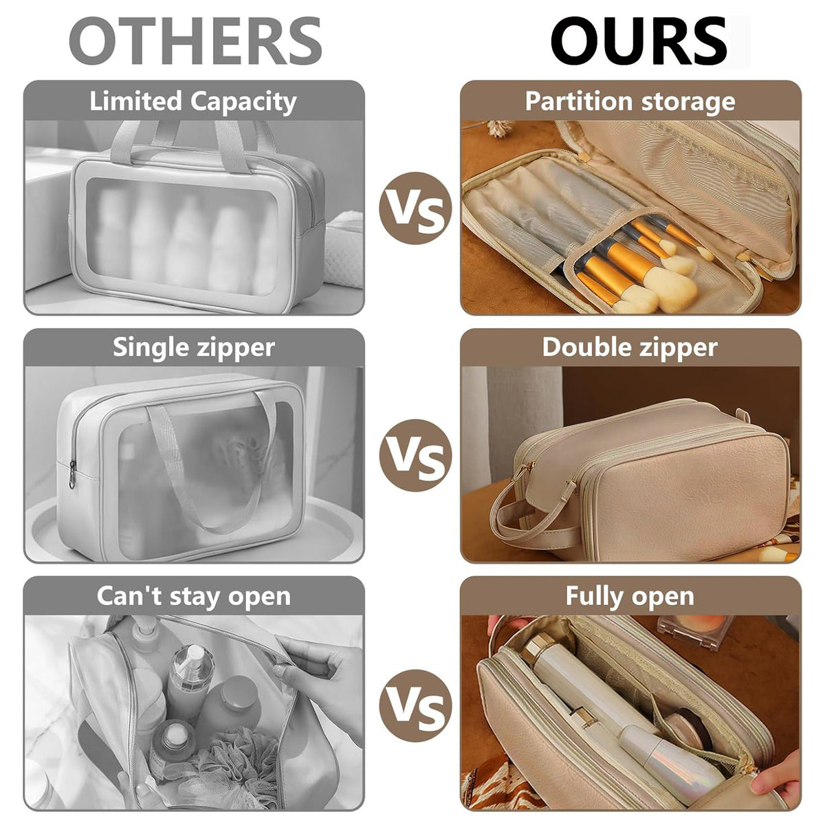 Hanging Toiletry Bag, Large Travel Organizer with Double Zipper – image 13