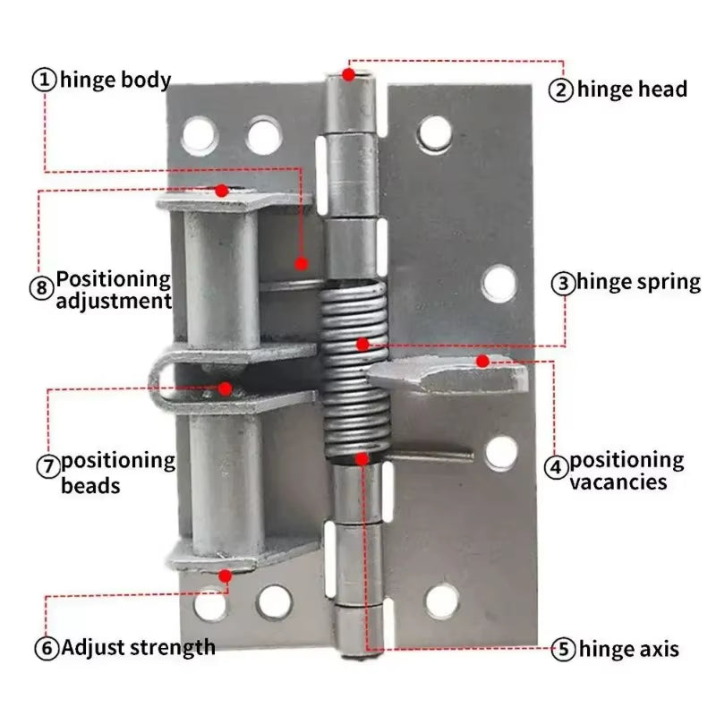 Self Closing Hidden Door Hinge 3-In-1 - Heavy Duty Automatic Door Closer with 90 Degree Stop