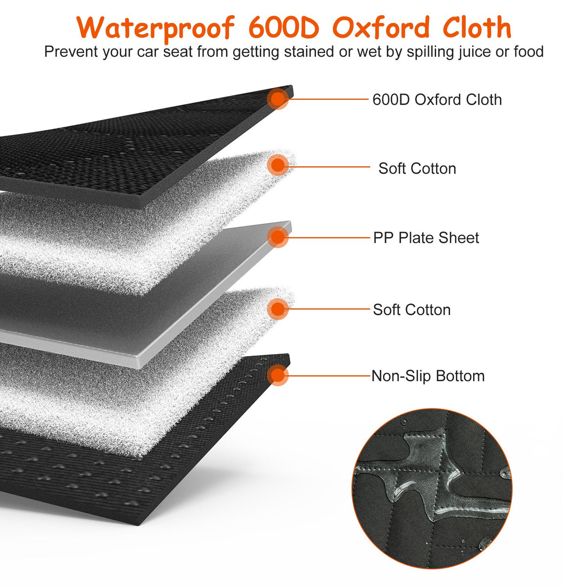 Dog Car Seat Cover for Back Seat, Waterproof Hard-Bottom Extender – image 5