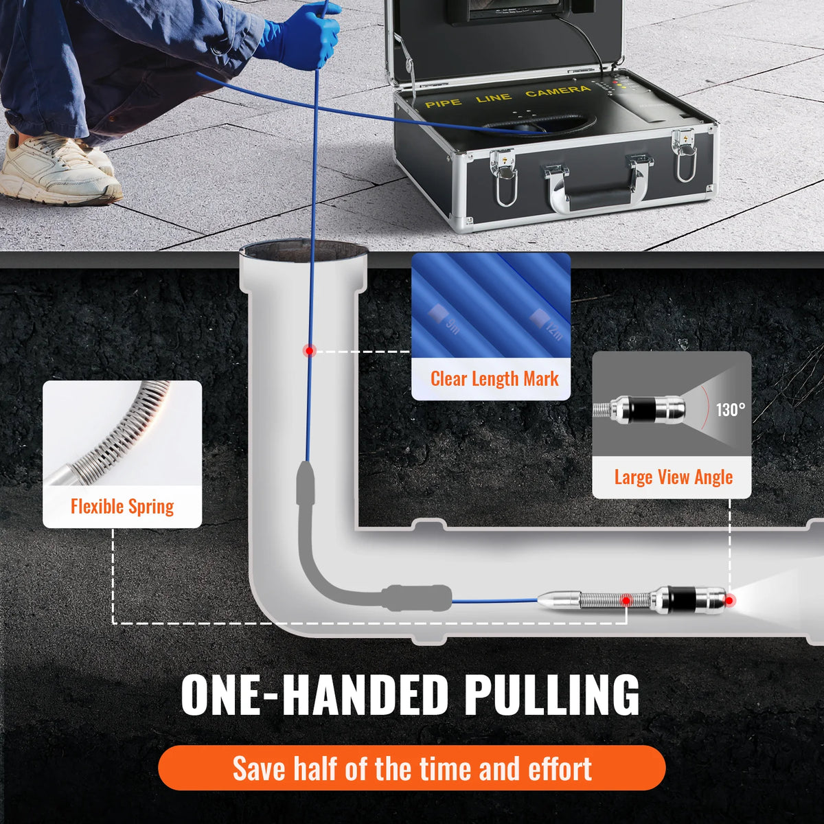 Sewer Camera 100 ft – 7 in Pipe Inspection Camera with DVR – image 5