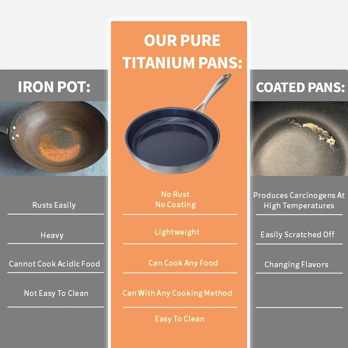 10 Inch Titanium Stainless Steel Frying Pan, PFAS-Free Nonstick – image 15