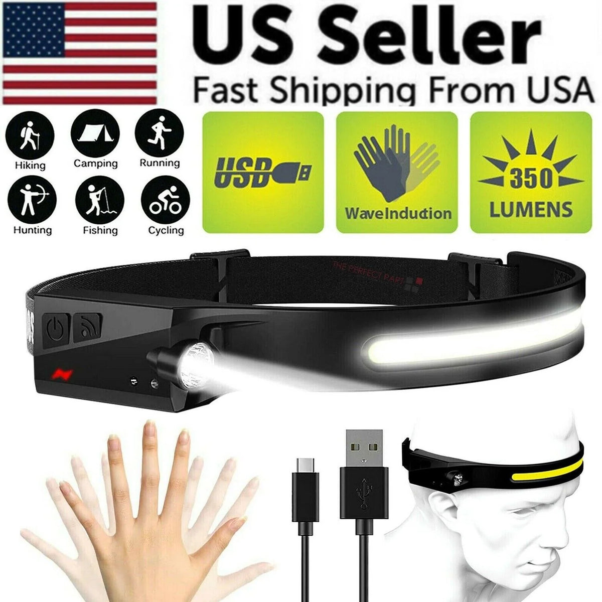 COB LED Headlamp – USB Rechargeable Work Light