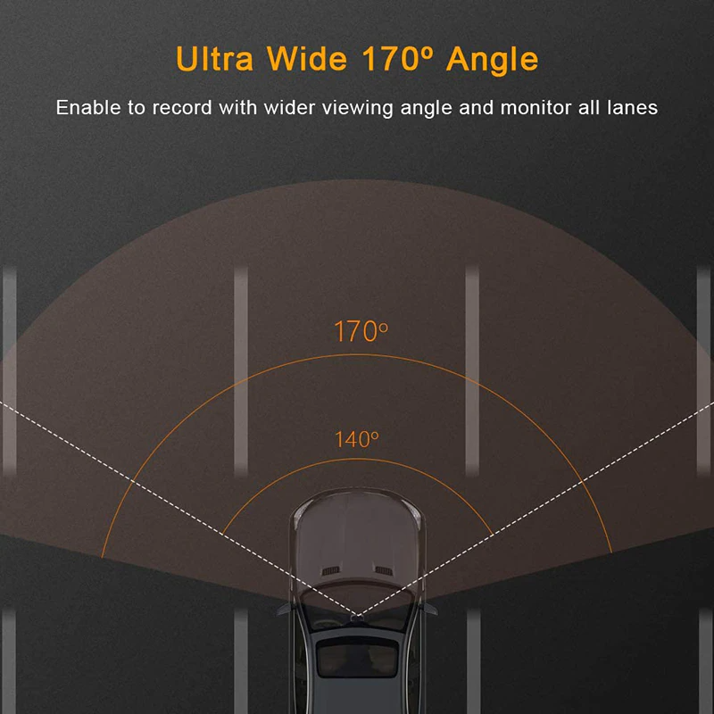 Dash Cam Front and Rear – 4 in Screen, 1296P, Night Vision, G-Sensor
