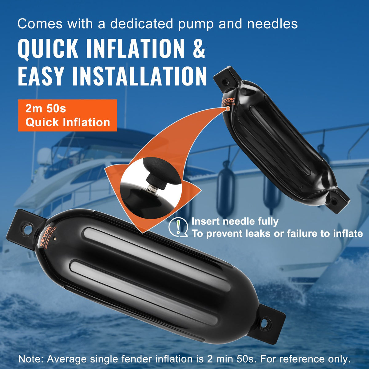 Inflatable Ribbed Boat Fenders 8.5 x 26 in, 4 Pack with Pump – image 4