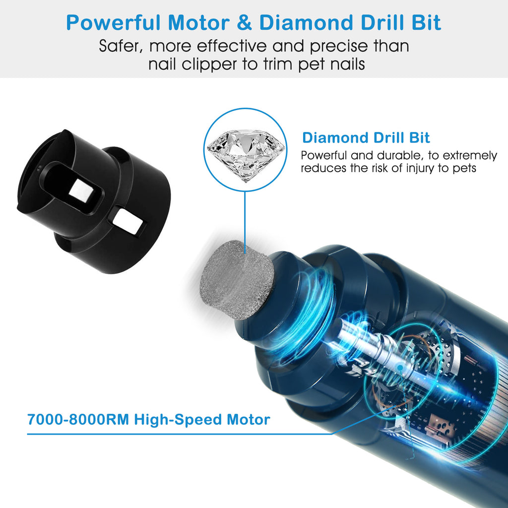 Dog Nail Grinder, 2-Speed Quiet USB Rechargeable Pet Nail Trimmer – image 5