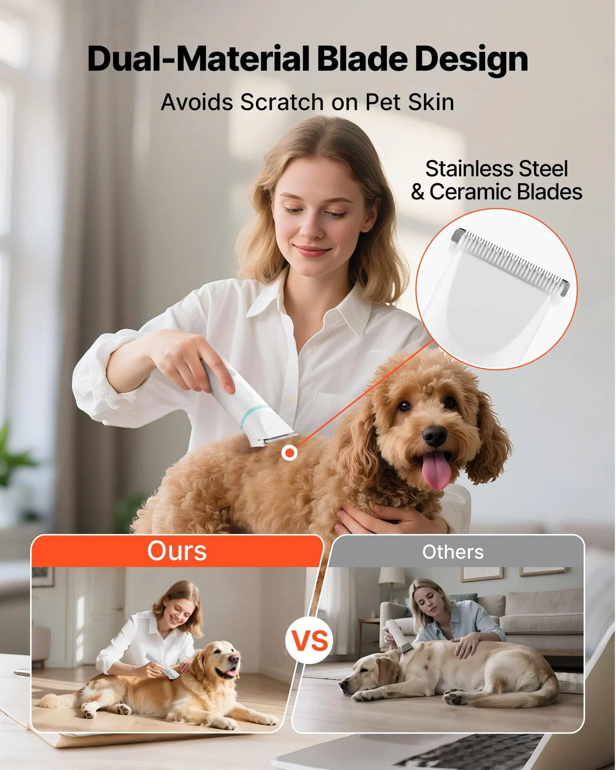 Dog Clippers for Grooming, 4-in-1 Cordless Pet Trimmer Kit – image 2