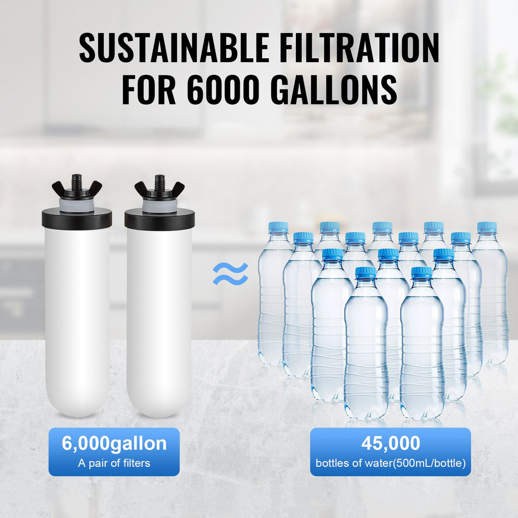 Gravity Water Filter System, 2.25 Gal Stainless Steel, 2 Filters – image 5