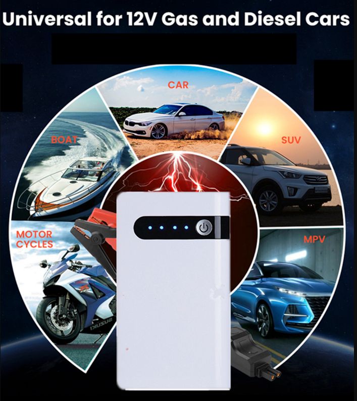 Car Jump Starter – 400A Peak, 20000mAh Power Bank with LED Light