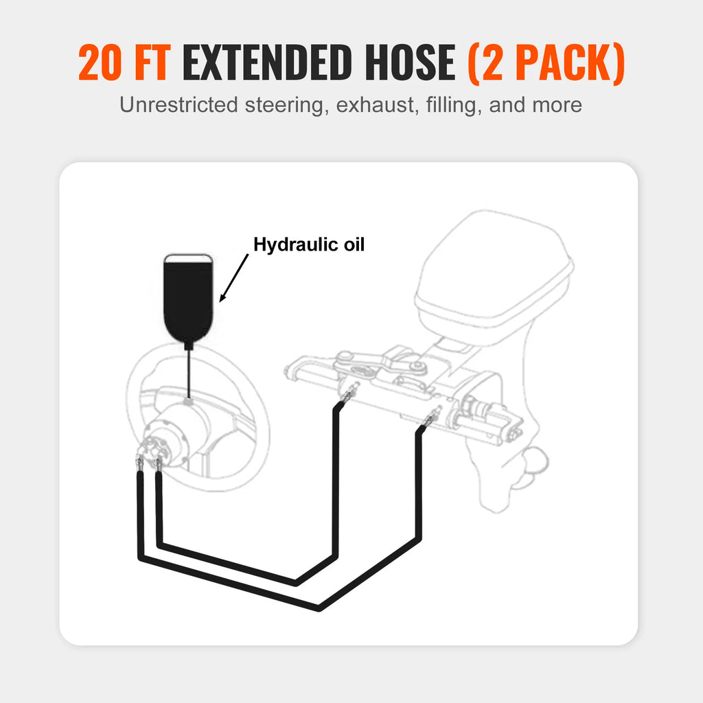 20 ft Hydraulic Steering Hose Kit, 2-Piece Outboard Hoses to 300HP – image 3