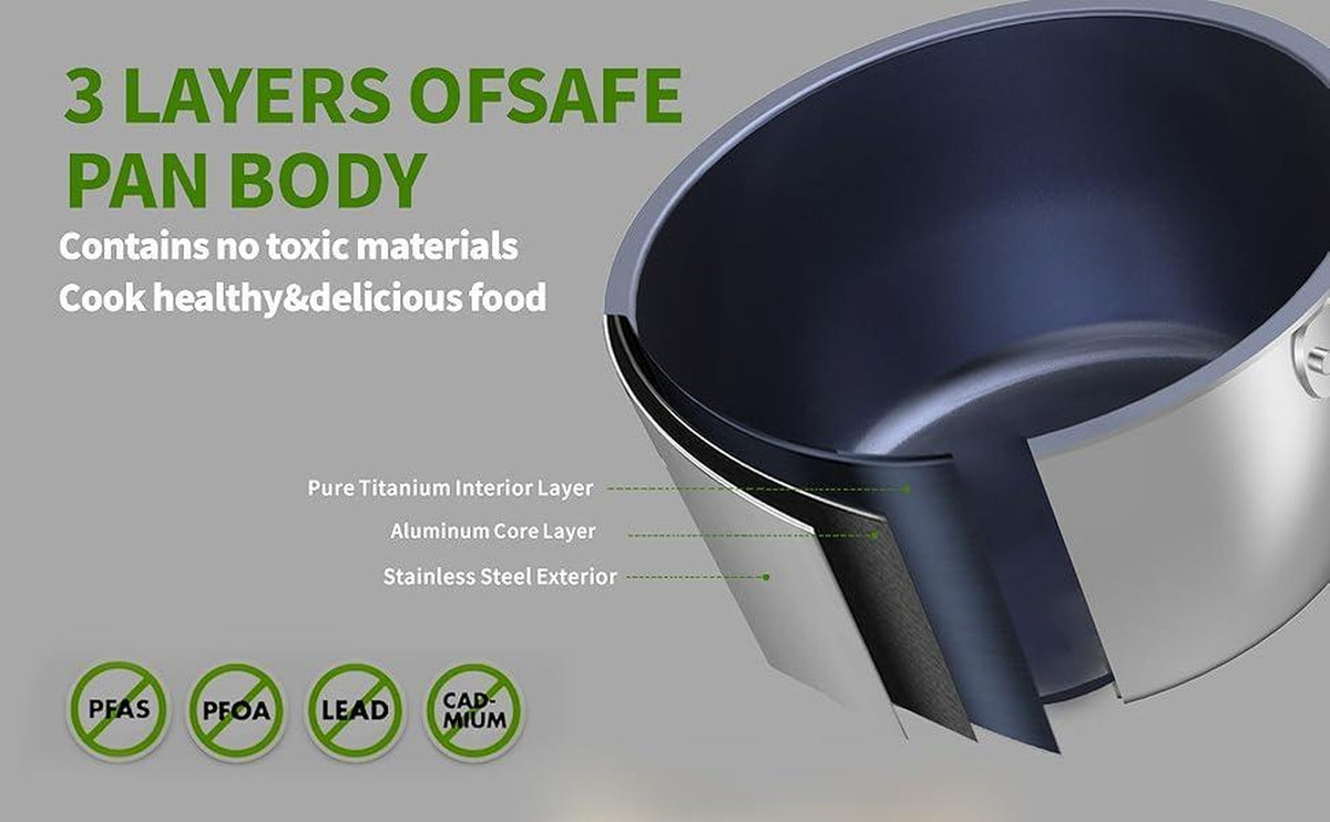 2.2 Quart Titanium Stainless Steel Saucepan With Glass Lid – image 11