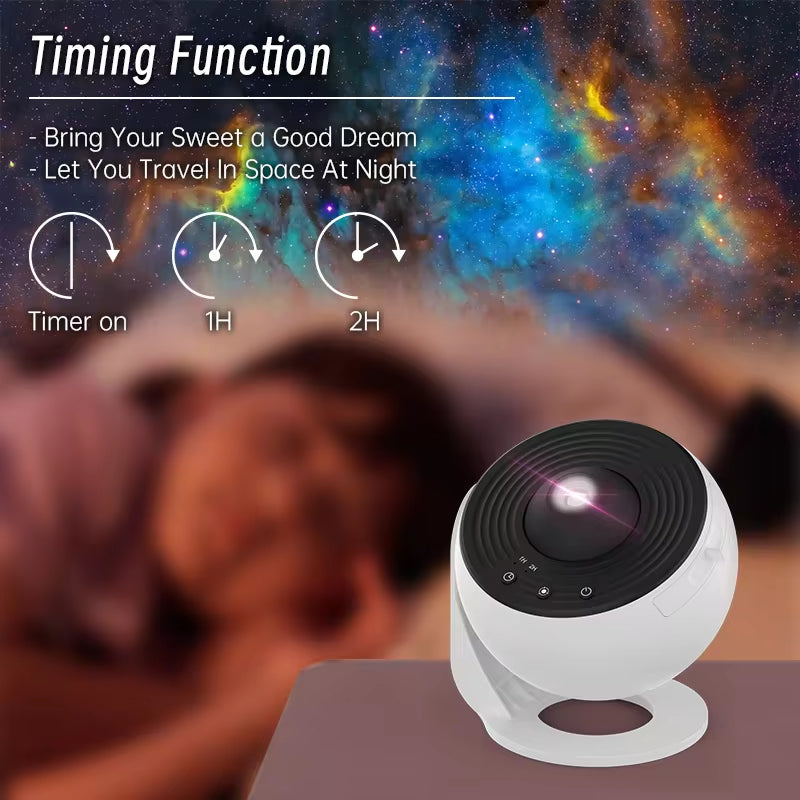 Starry Sky Galaxy Projector - 360 Degree Rotating Planetarium Night Light