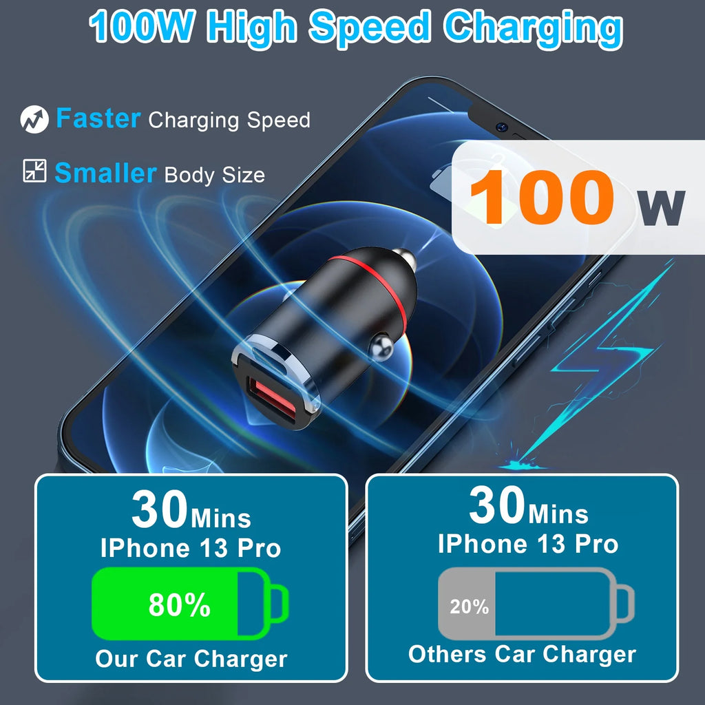 Car Charger 100W USB-C and USB Fast Charging, 2 Pack – image 4