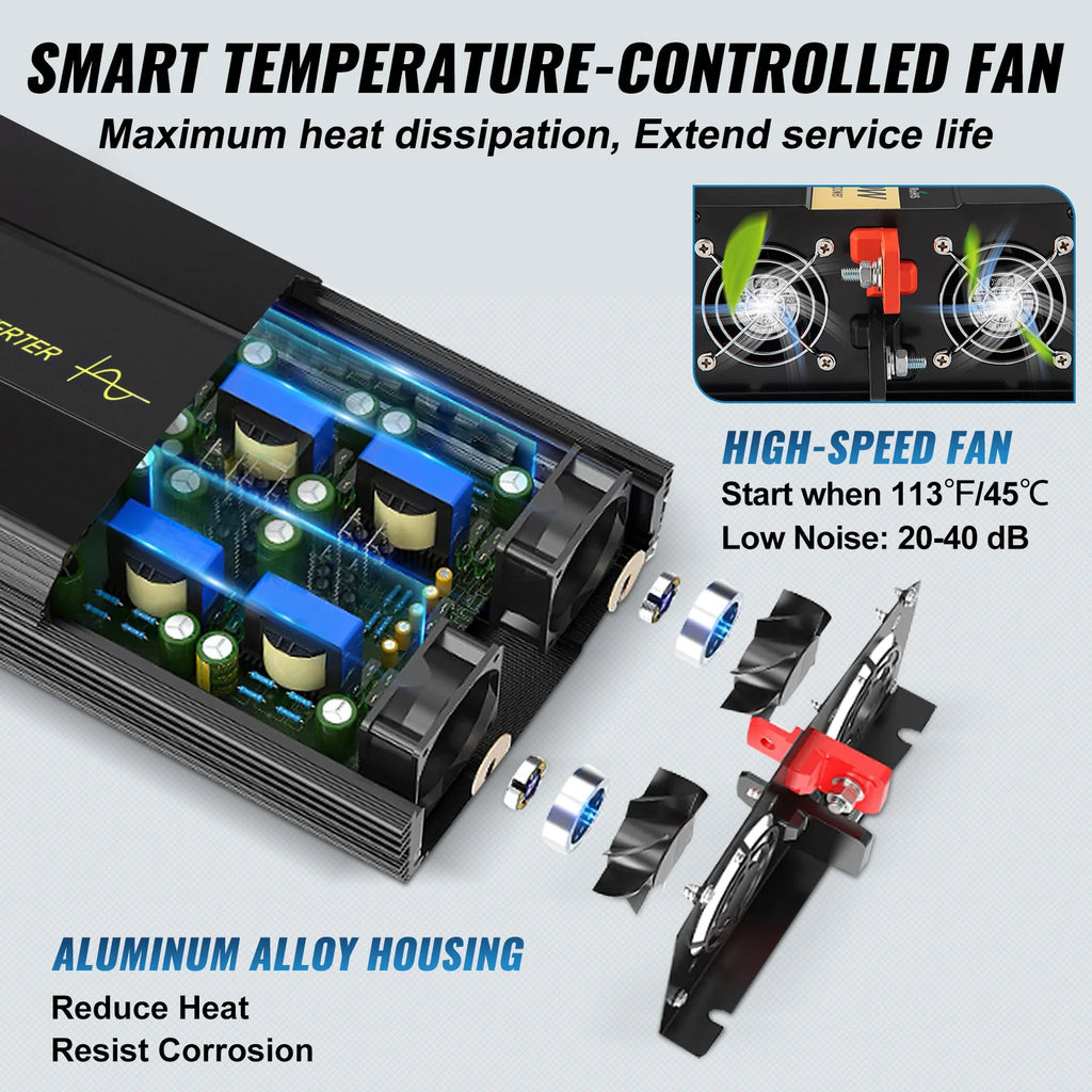 Pure Sine Wave Power Inverter 2500W – 12V DC to 120V AC with Remote – image 6