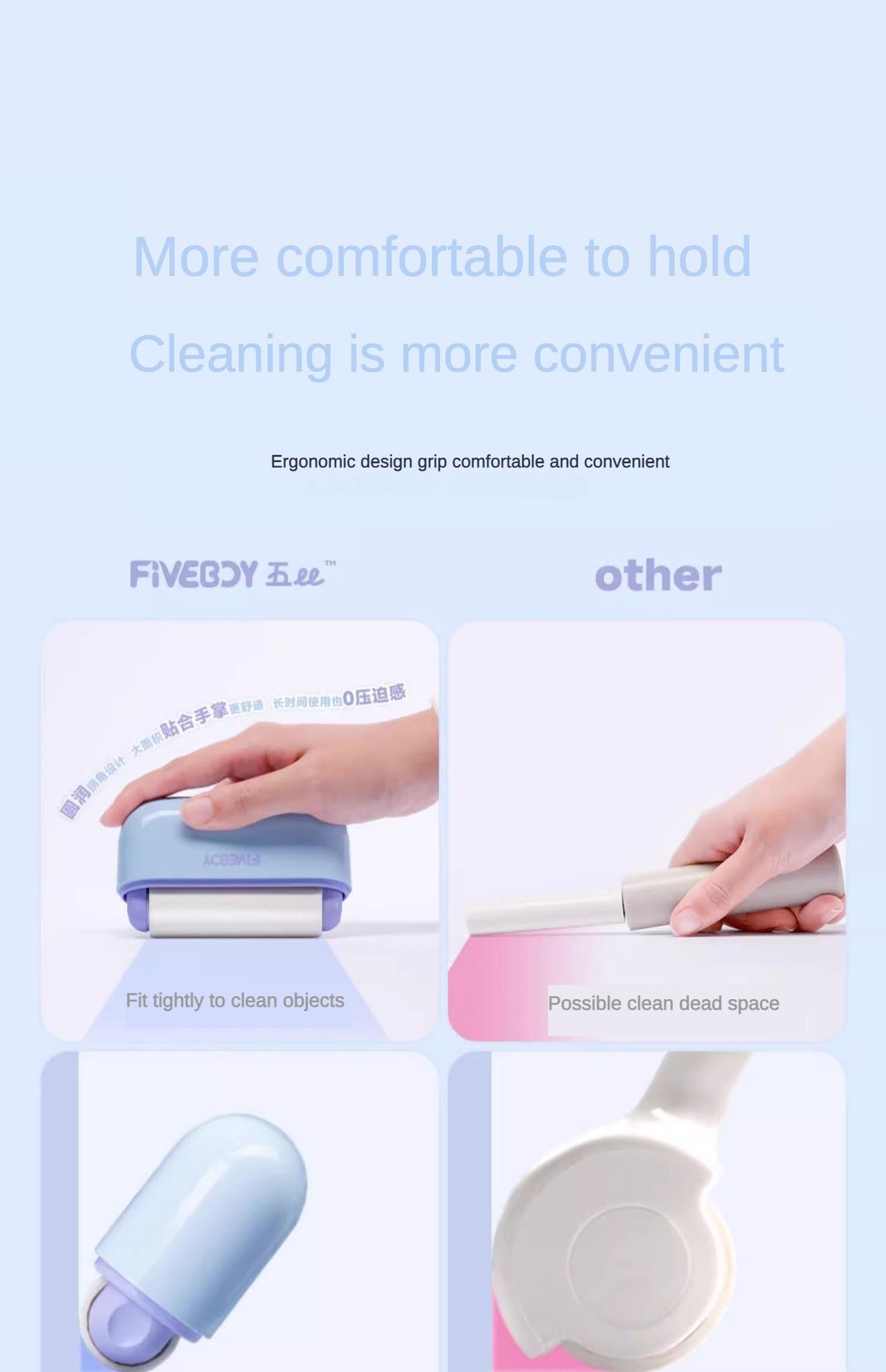 Pet Hair Remover, Reusable Palm-Size Lint Roller with Lid