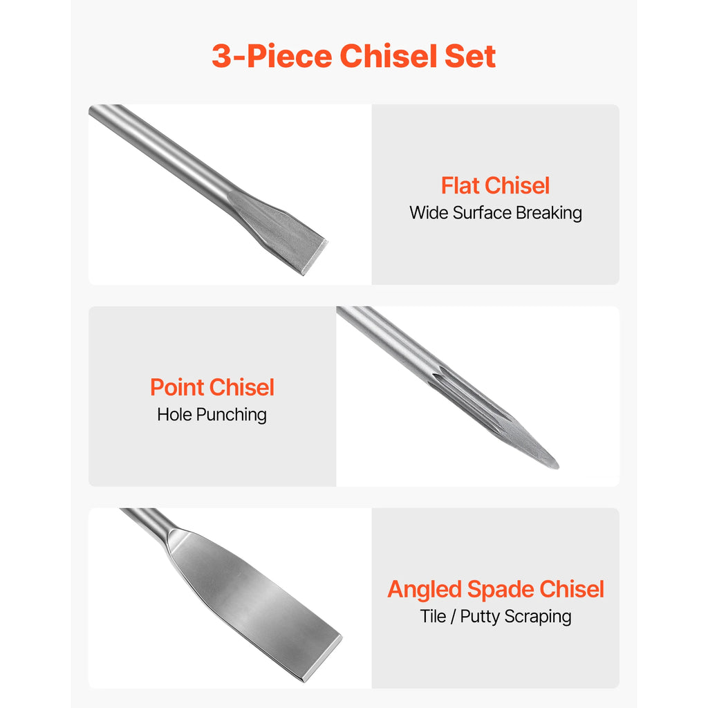 SDS Plus Chisel Set 3-Piece - Point, Flat & Spade for Rotary Hammer – image 2