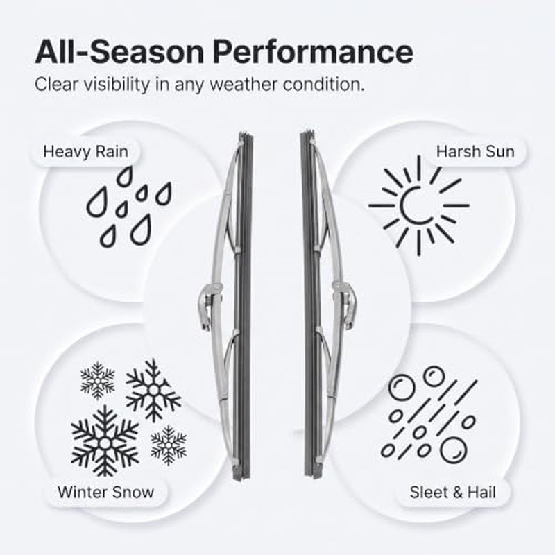 Stainless Steel Wiper Blade 12 in, Universal Windshield Wiper for Cars – image 3