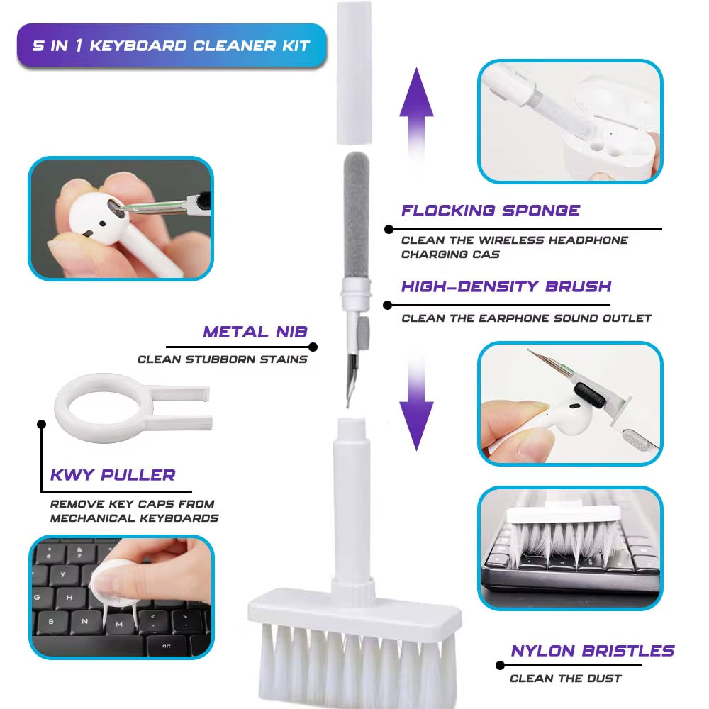 Electric Air Duster and Mini Vacuum, Cordless Keyboard Cleaner – image 5