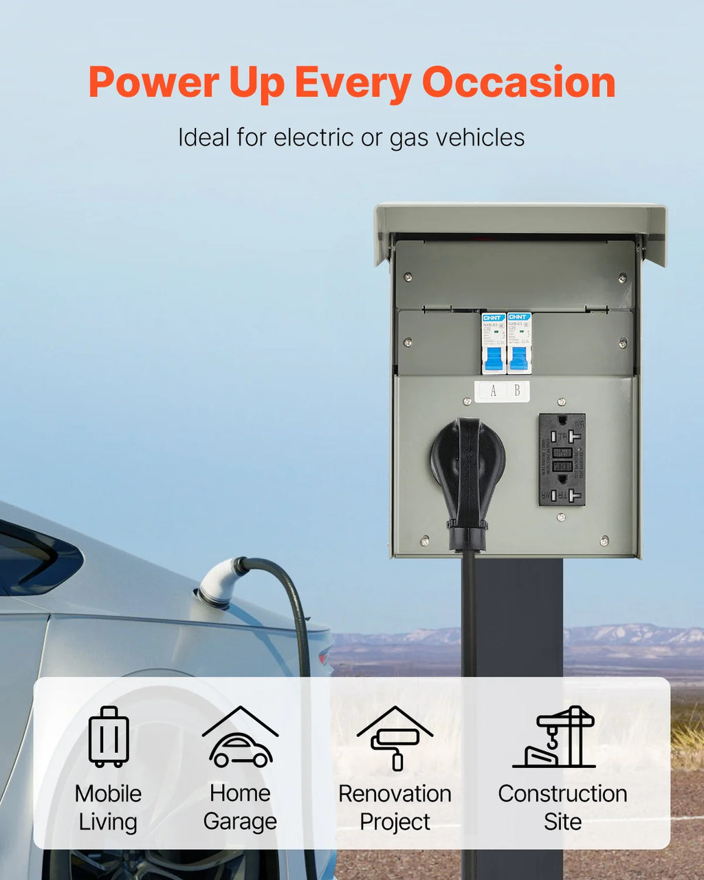 RV Power Outlet Panel, 30 Amp and 20 Amp GFCI, Weatherproof – image 2