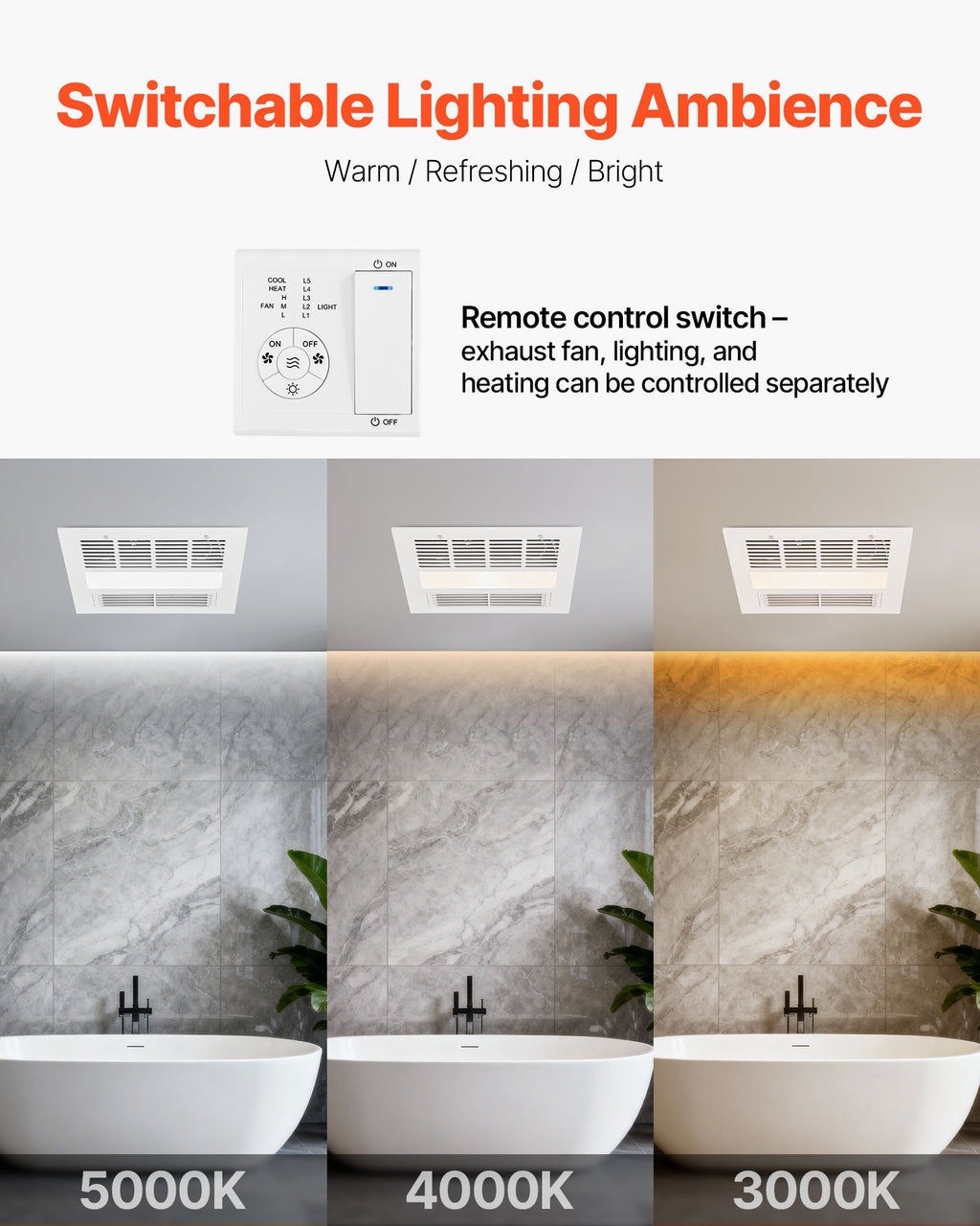 Bathroom Exhaust Fan with LED Light and 1500W Heater, 110 CFM, Remote – image 3