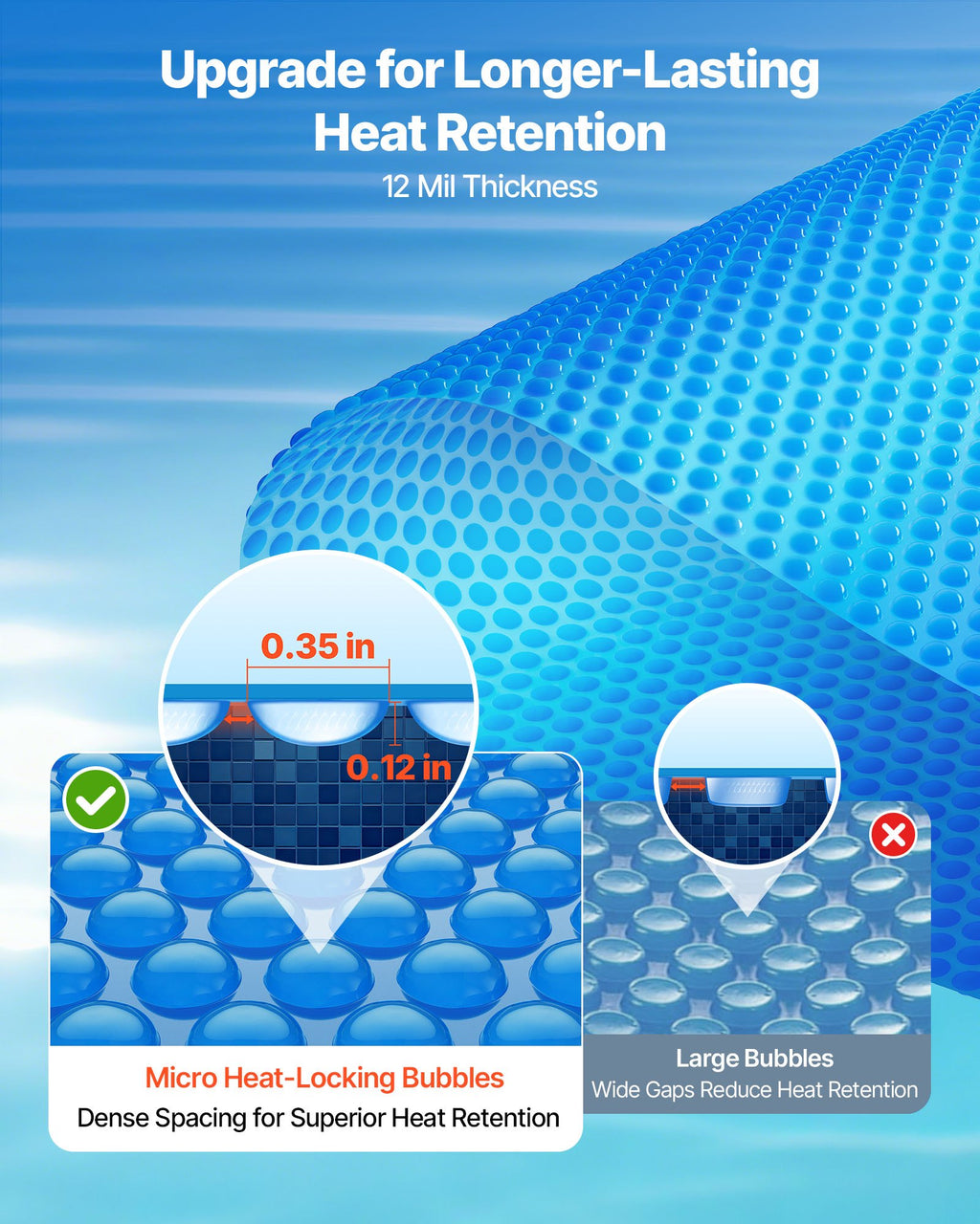 15 Ft round Solar Pool Cover, 12 Mil Bubble Heat Retaining Blanket