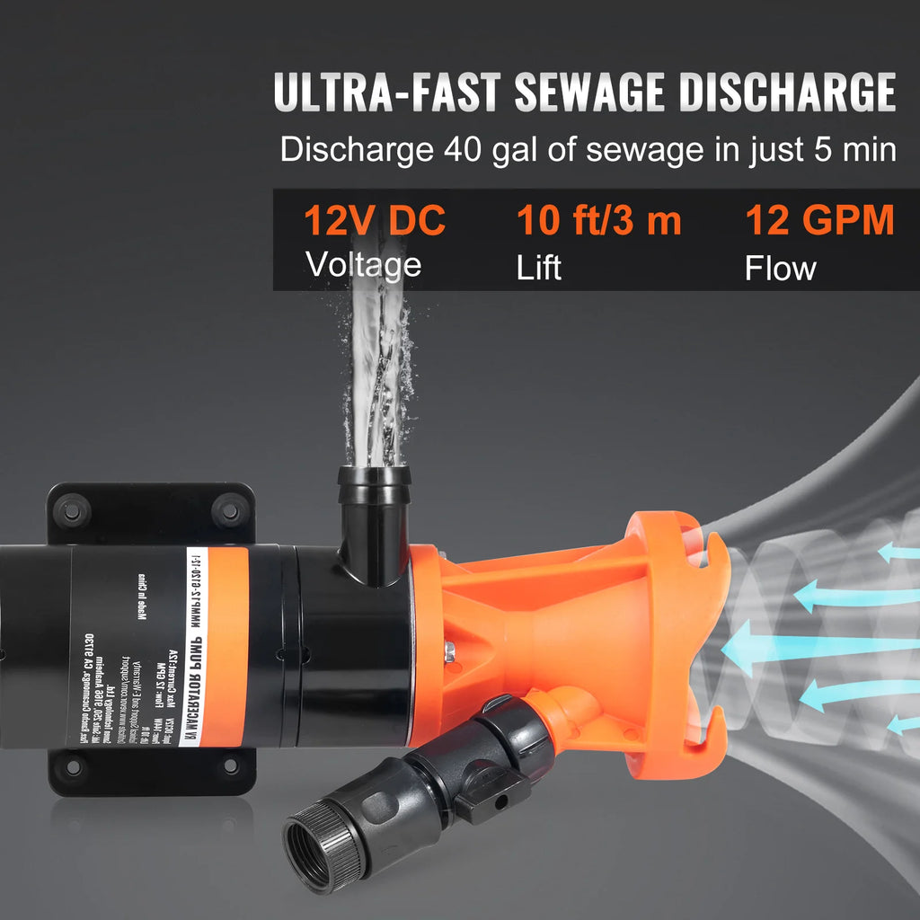 RV Macerator Pump 12V, 12 GPM Quick-Release Waste Pump – image 2