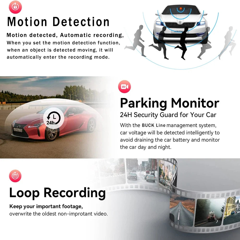 Trucking 3-Channel Dash Cam 1080P, Front, Cabin & Rear Cameras – image 4